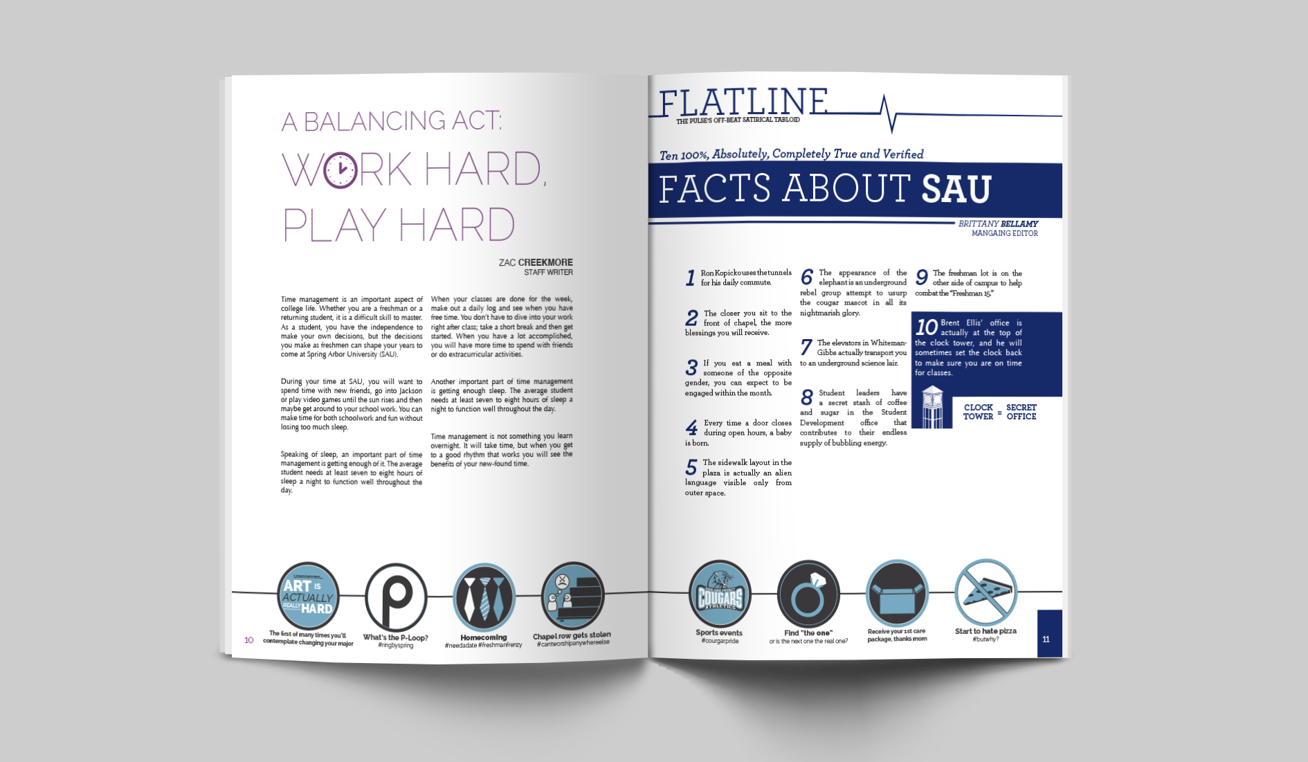 A sample spread from the magazine