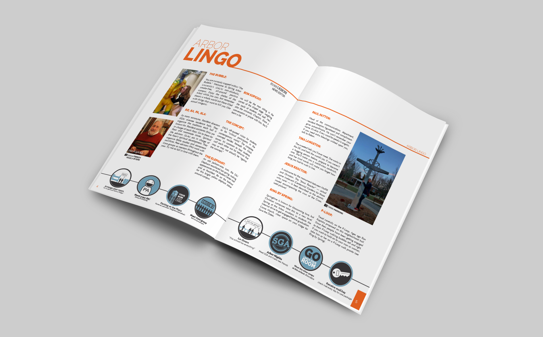 A spread from the magazine highting the graphic format